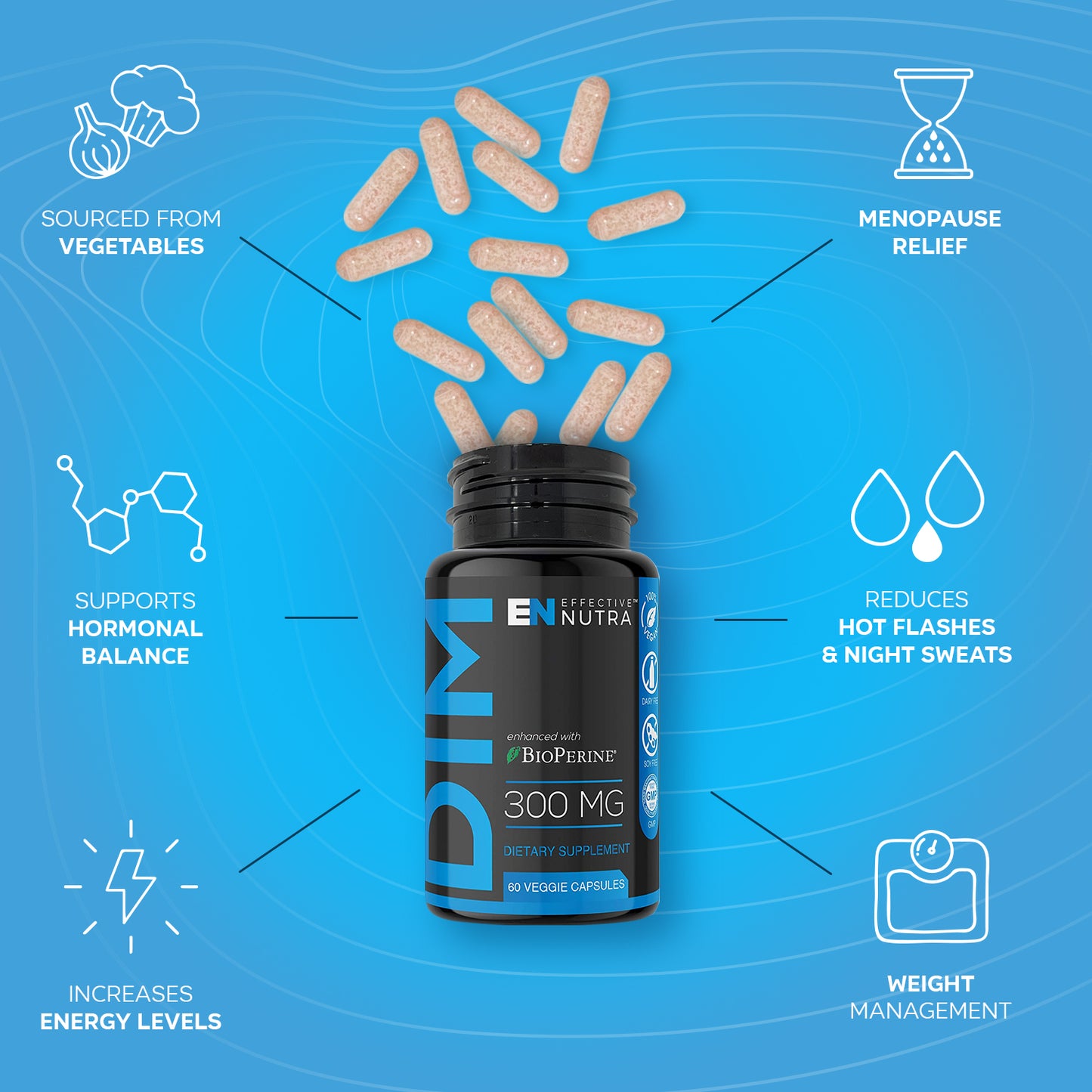 DIM 300mg with BioPerine (60 Capsules)