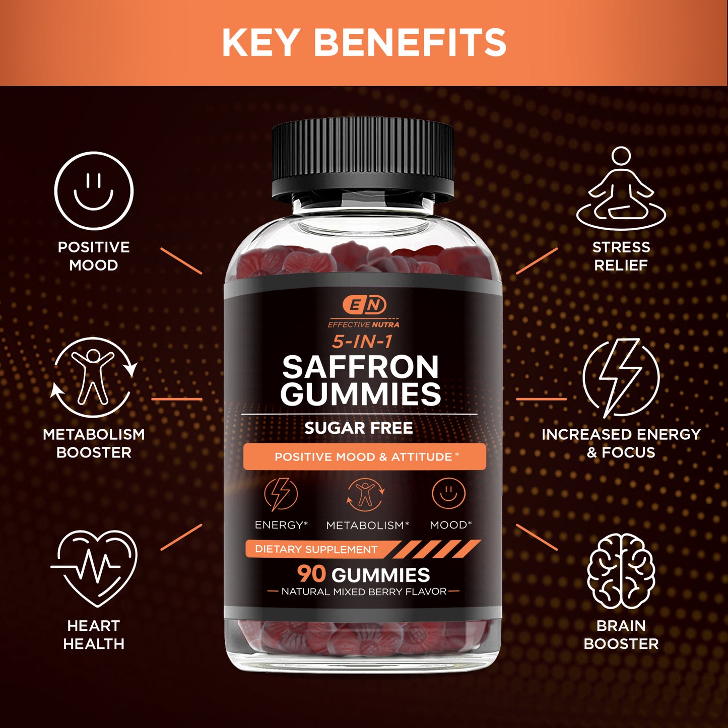 5-IN-1 Saffron Gummies, Sugar Free (Mixed Berry, 90 Count)